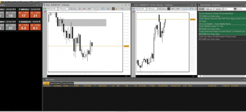 Hankotrade Software
